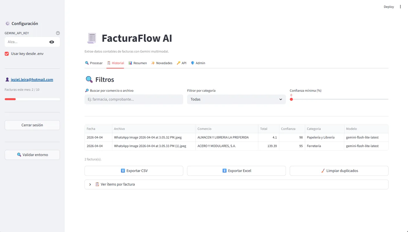 Historial completo de documentos