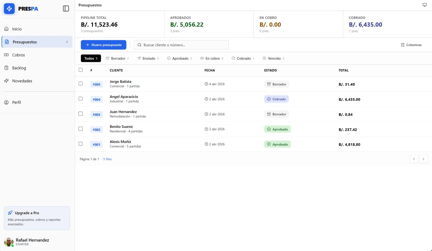 Lista de presupuestos con estado y seguimiento