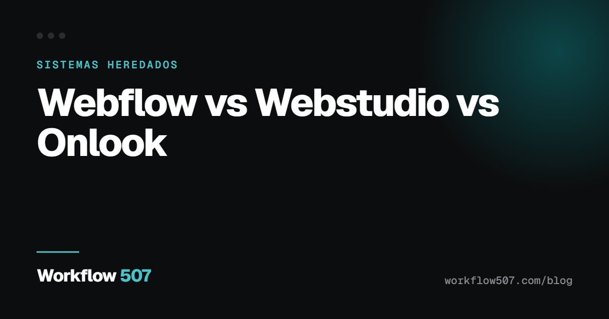 Webflow vs Webstudio vs Onlook